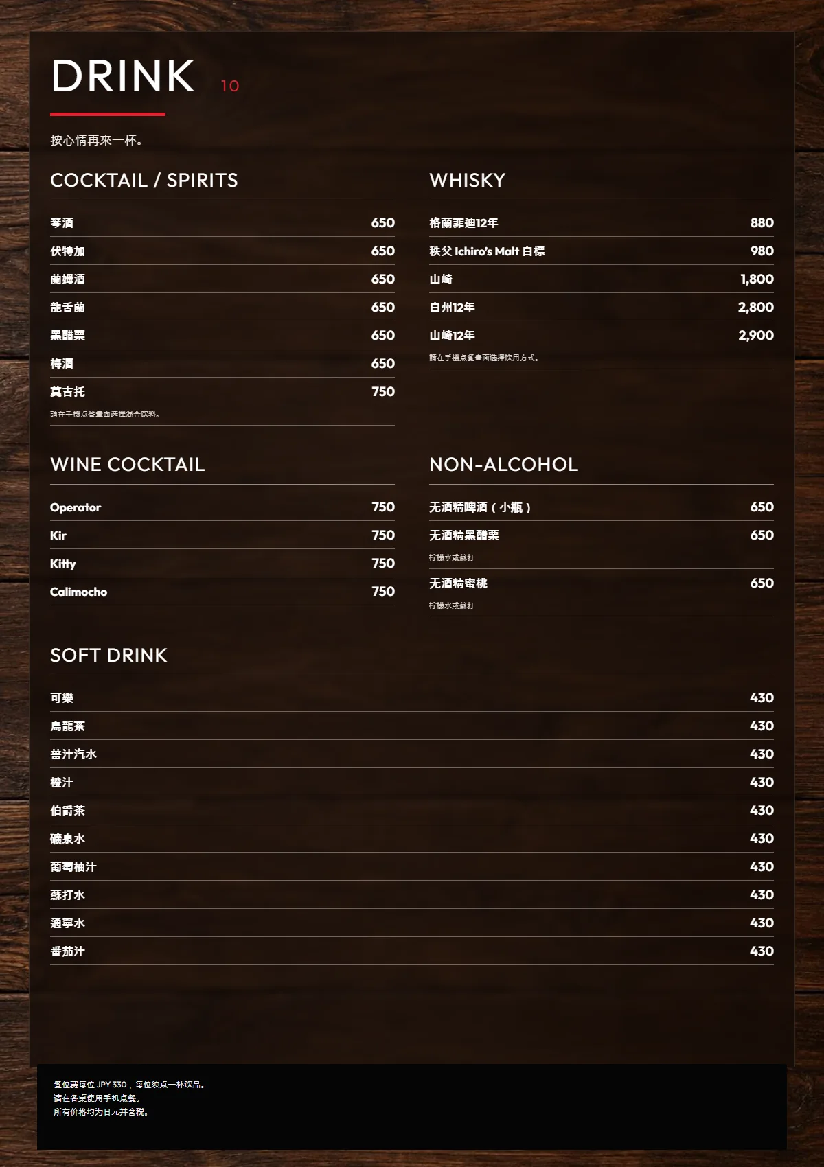 简体中文 PIZZANIA DRINK 2 menu