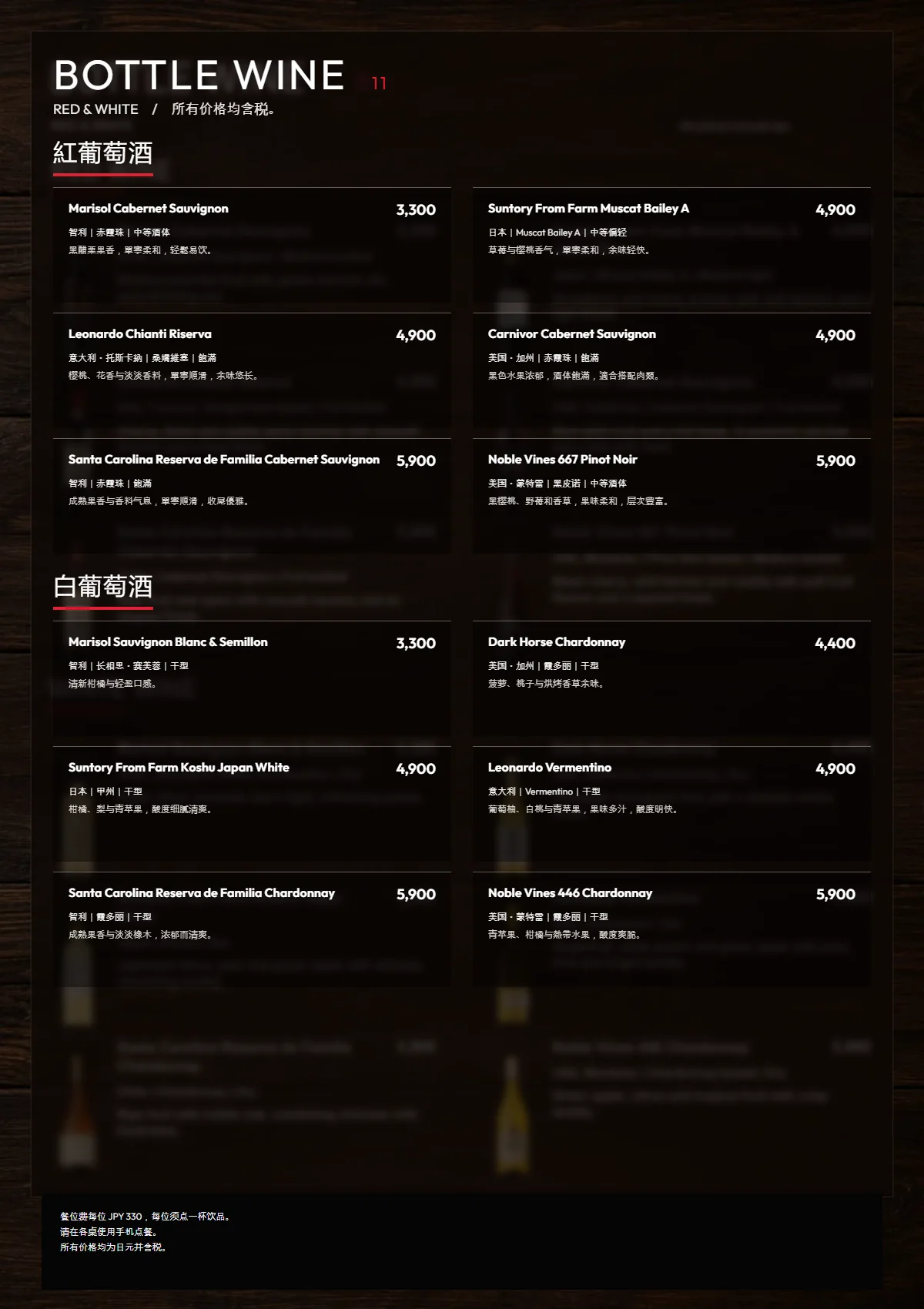 简体中文 PIZZANIA BOTTLE WINE 1 menu
