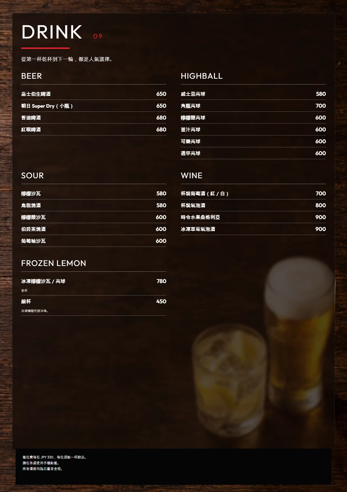 繁體中文 PIZZANIA DRINK 1 menu