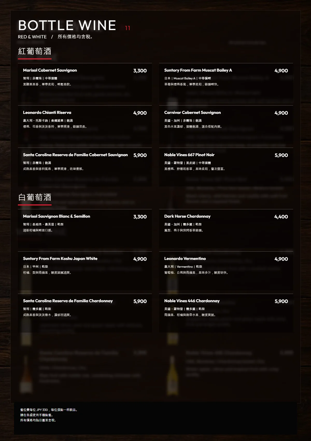 繁體中文 PIZZANIA BOTTLE WINE 1 menu